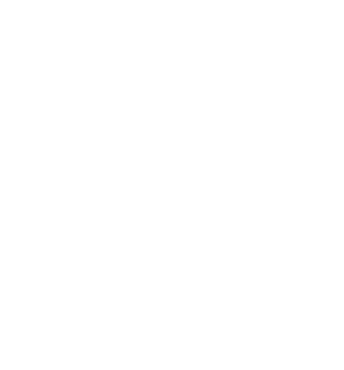 Californios Manufacturing Logo